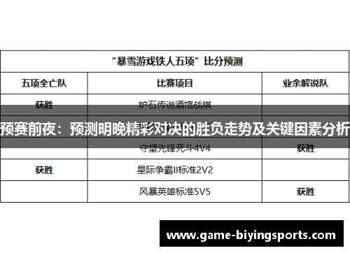 预赛前夜:预测明晚精彩对决的胜负走势及关键因素分析 预赛前夜:预测明晚精彩对决的胜负走势及关键因素分析